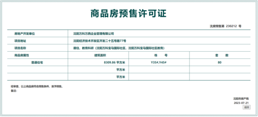 沈阳5盘获批住宅546套 主要集中在于洪区